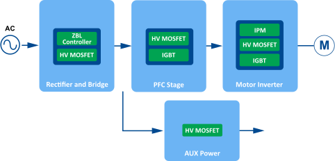 国产农村妇女精品一二区