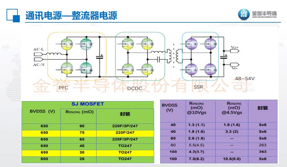 国产农村妇女精品一二区
