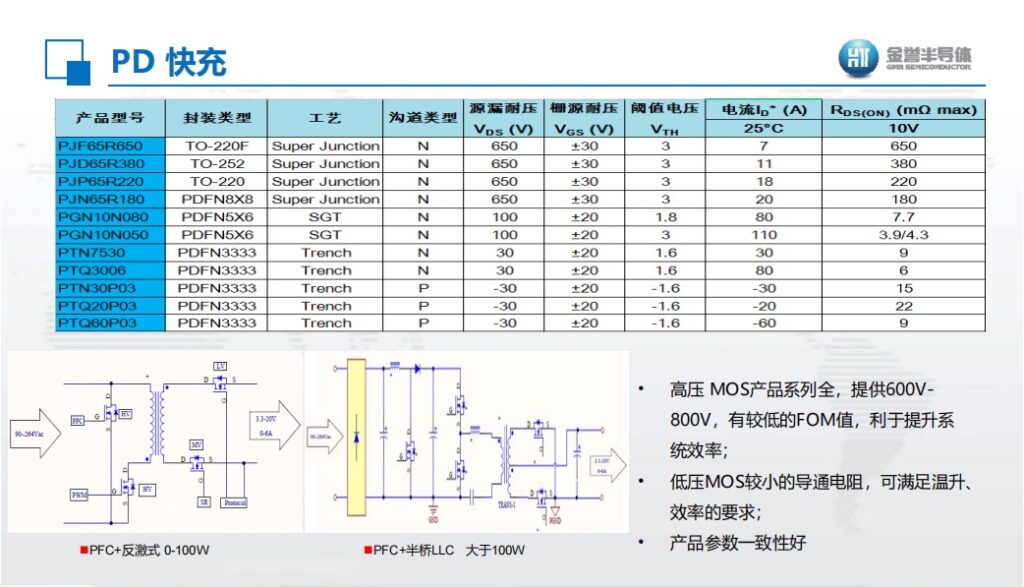 国产农村妇女精品一二区