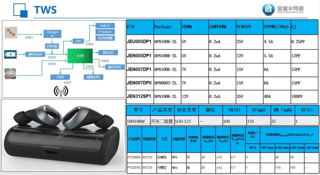 国产农村妇女精品一二区