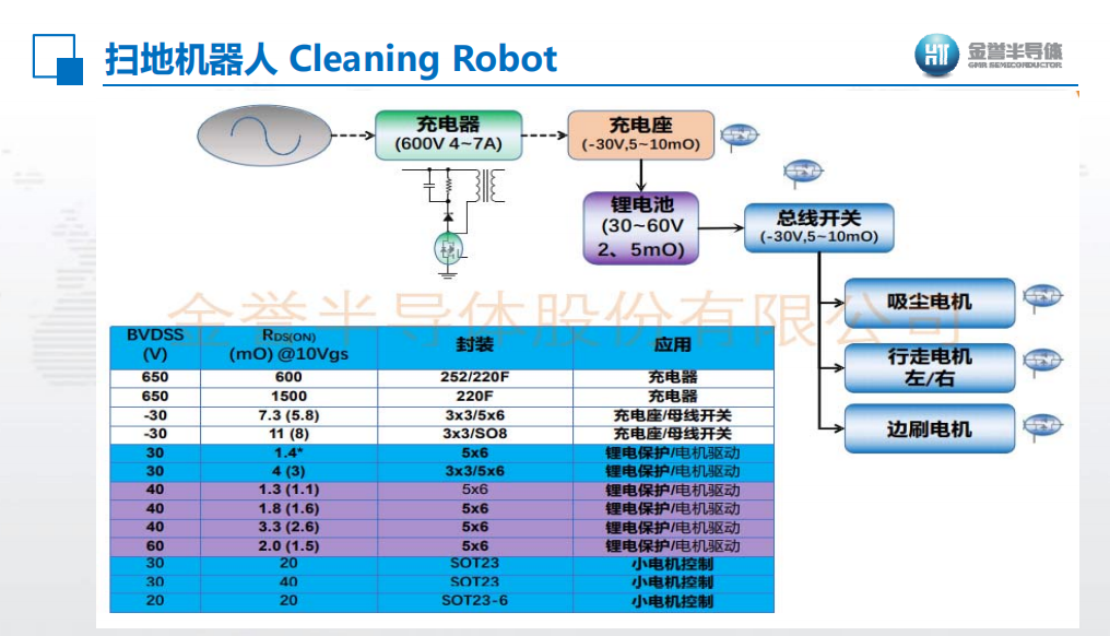 国产农村妇女精品一二区