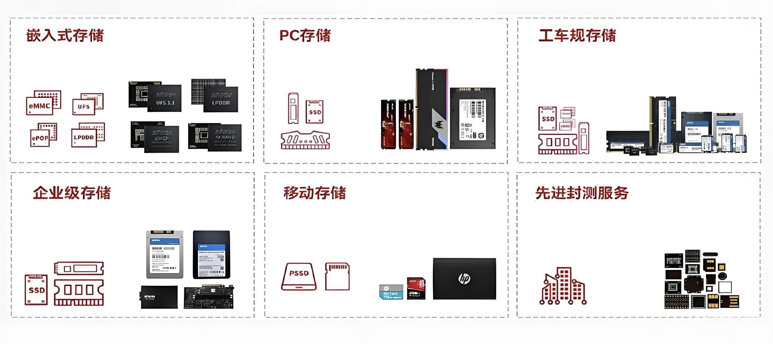 国产农村妇女精品一二区